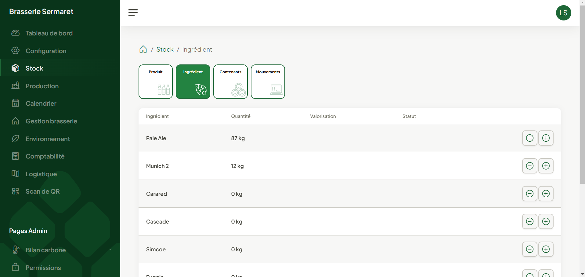 Stock de matière première